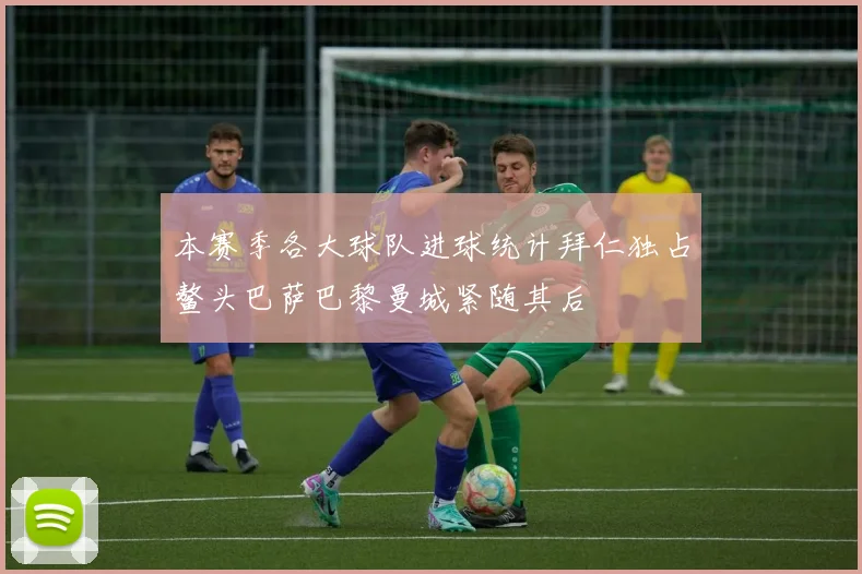 本赛季各大球队进球统计拜仁独占鳌头巴萨巴黎曼城紧随其后